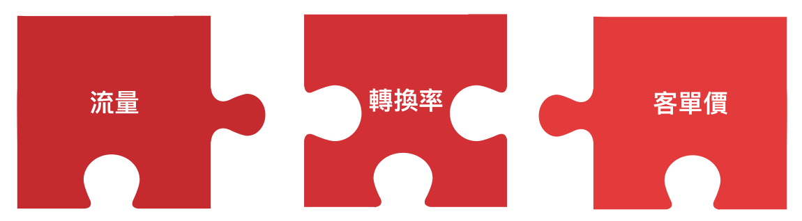 螢幕快照 2018-04-27 下午5.54.35