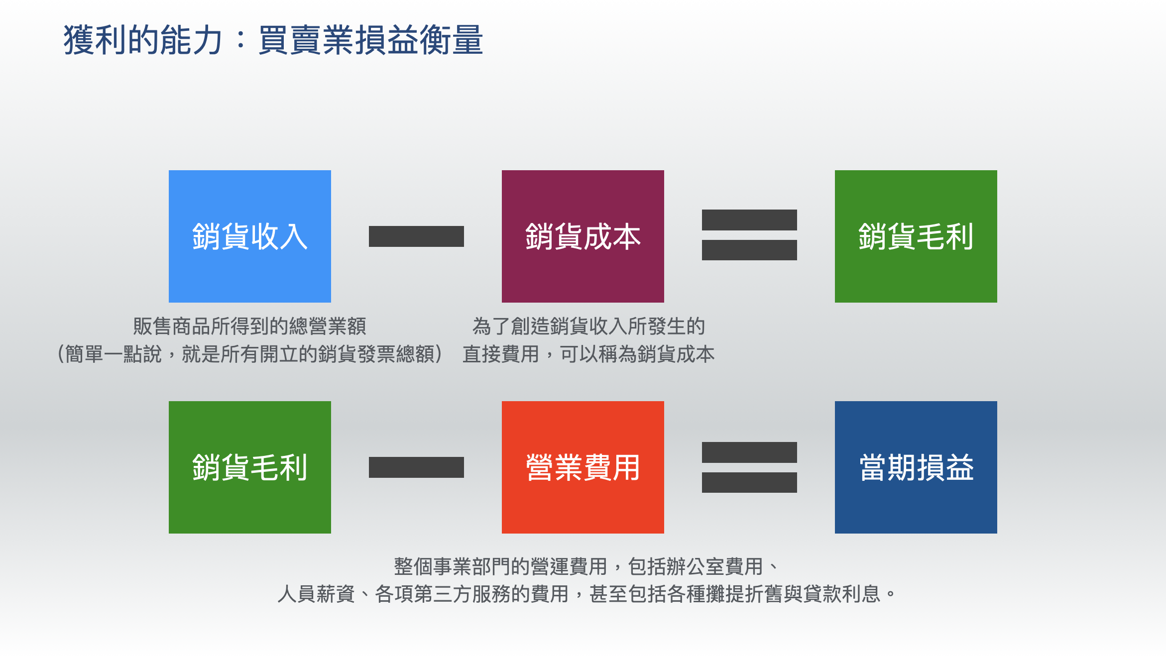 截圖 2022-04-20 11.36.26