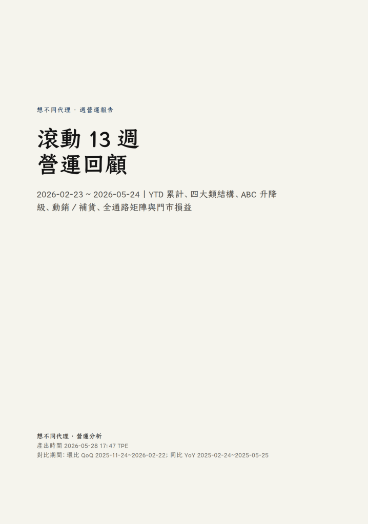 一份包含2026年第二季的營運回顧及分析報告，呈現重要日期和數據摘要。